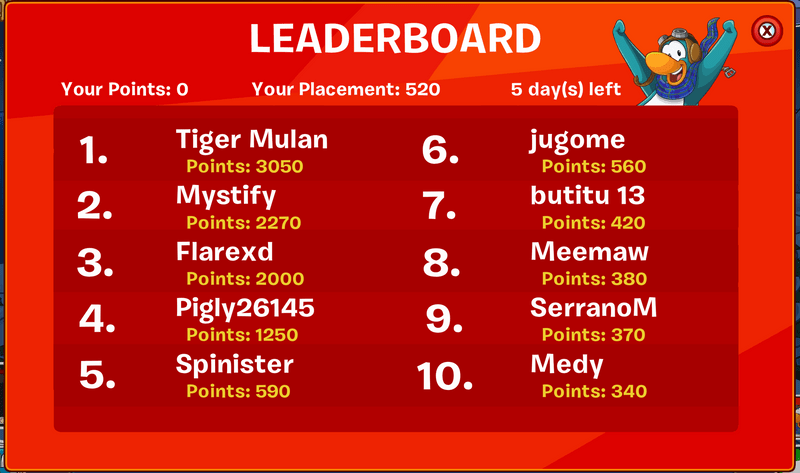 leaderboard photo